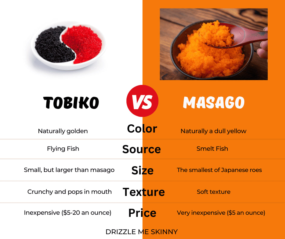 TELUR IKAN ROE CAPELIN (MASAGO) Jepun 454g/pek