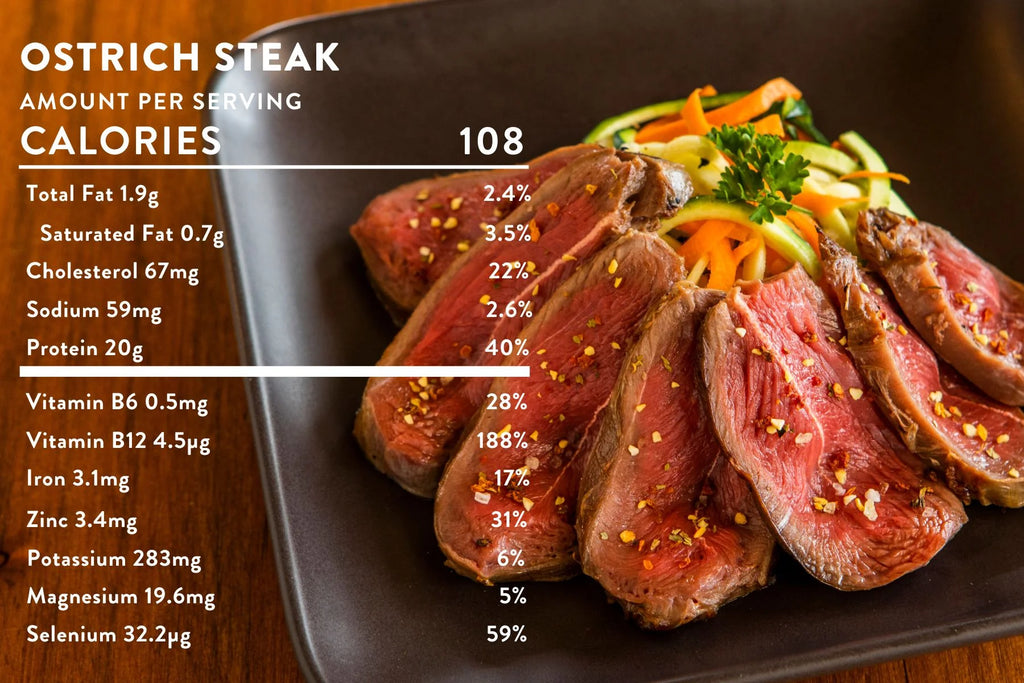 Ostrich Meat 2.5kg/pk Non Halal