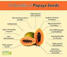 BETIK MASAK / PAPAYA RIPE